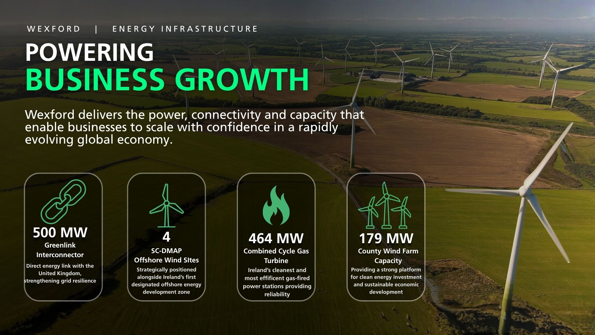 Infographic of Energy Infrastructure for Powering Business Growth. "Wexford delivers the power, connectivity and capacity that enable businesses to scale with confidence in a rapidly evolving global economy"